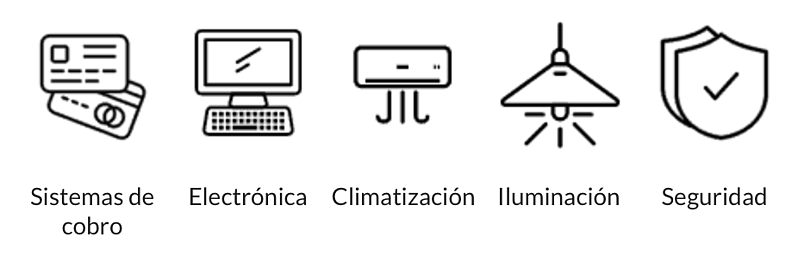 Equipos_comerciales